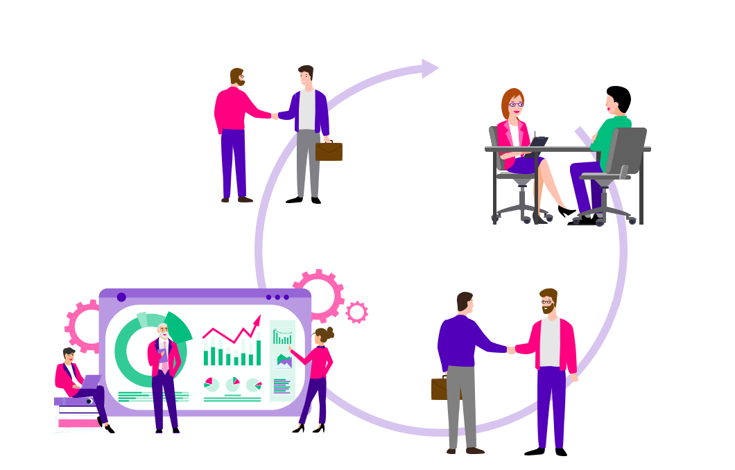 Employee Lifecycle Management-